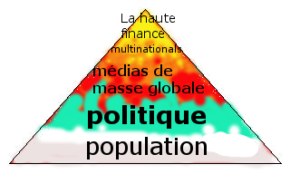 macht_frankreich